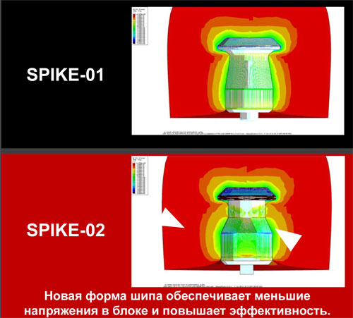     Bridgestone Blizzak Spike-02