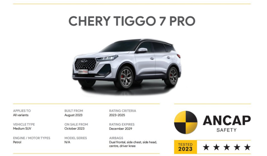 CHERY TIGGO 4, 7  8: 5-  ,    !