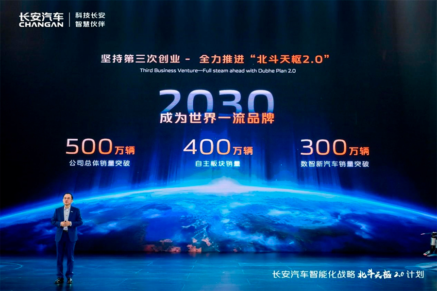 CHANGAN  Dubhe Plan 2.0: 35         2028 