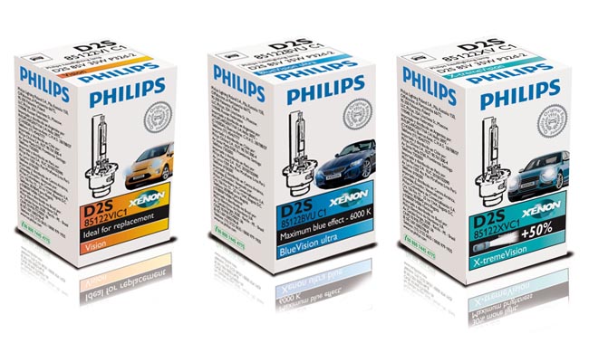     Philips,      - 2012