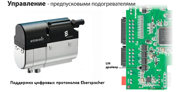 Pandora DXL 3900 -    Eberspacher