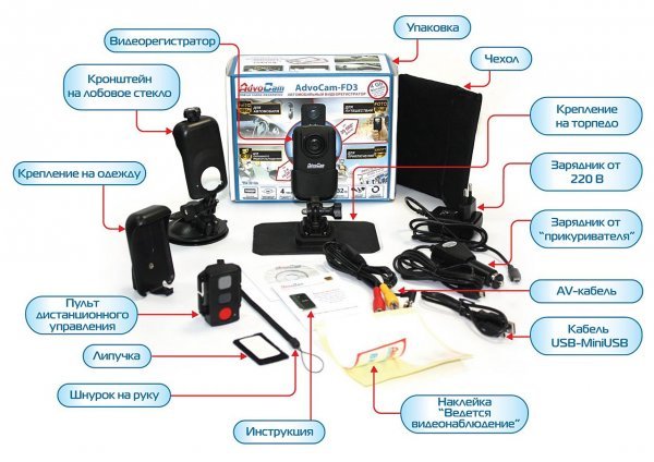       AdvoCam-FD3