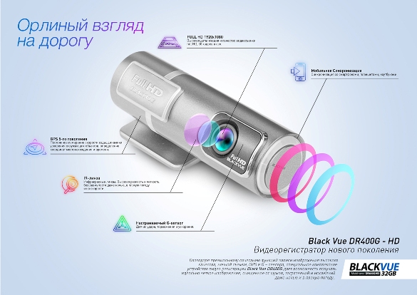 BlackVue DR500GW-HD Wi-Fi (BlackVue Wi) –  